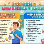 asking suggestion